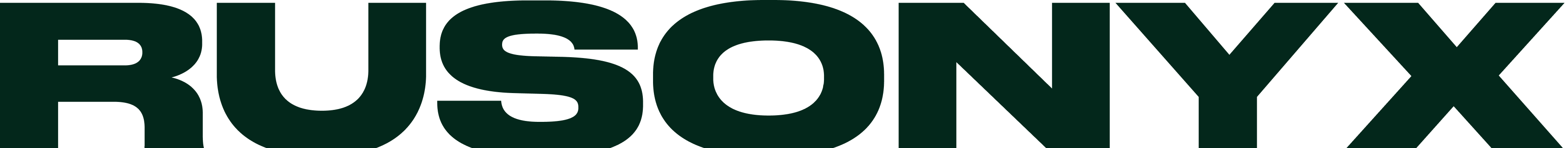 rusonyx.ru