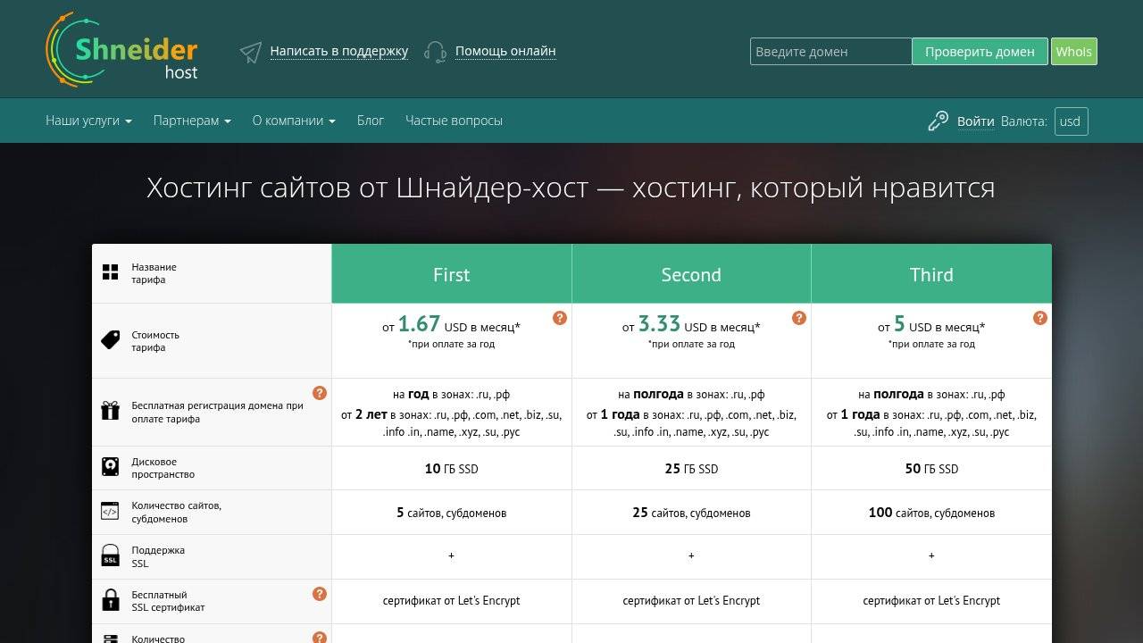 Превью главной страницы shneider-host.ru